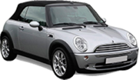 Диски для MINI Cabrio   
