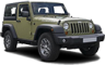 Шины для JEEP Wrangler