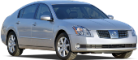Шины для NISSAN Maxima