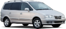Шины для HYUNDAI Trajet