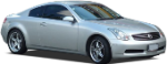 Шины для NISSAN Skyline