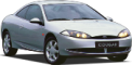 Шины для FORD Cougar
