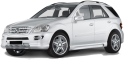 Шины для MERCEDES M-Klasse