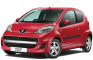 Шины для PEUGEOT 107