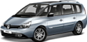 Шины для RENAULT Espace III