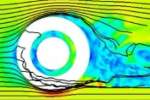 Toyo разработала новую технологию Mobility Aerodynamics