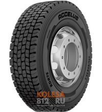 Accelus RDR75